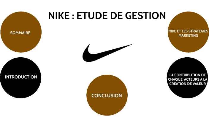 NIKE : ETUDE DE GESTION by sena eraslan on Prezi