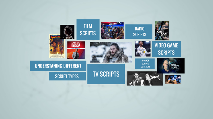 Understanding different script types by Natalia Morgan on Prezi