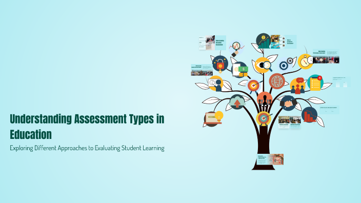 Understanding Assessment Types in Education by Monica Cadagan on Prezi