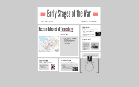 Early Stages of the War by Brian Barry on Prezi