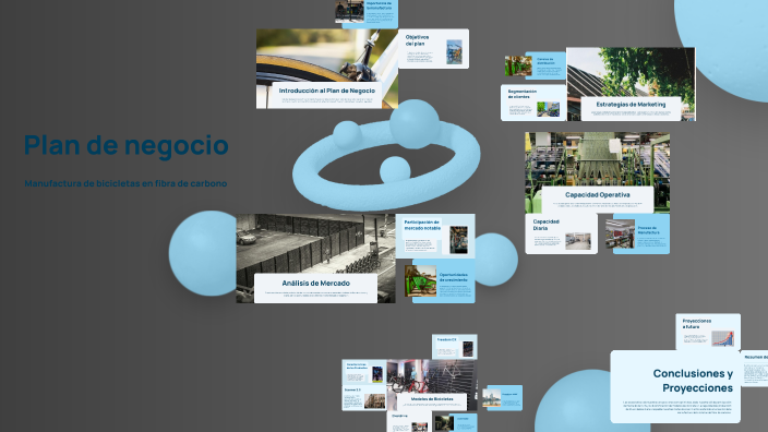 Plan de negocio by Luis Rios on Prezi