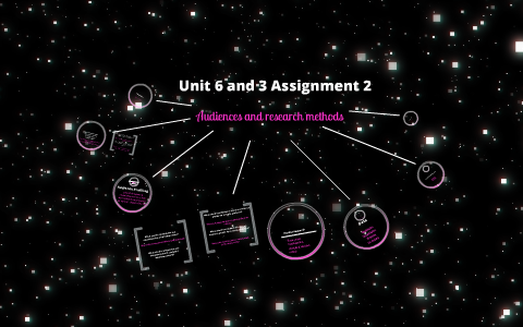 unit 6 and 3 assignment 2 by Stephanie Vicario-Bell on Prezi