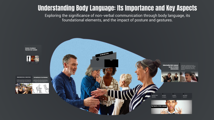 Understanding Body Language: Its Importance and Key Aspects by Muhammet ...