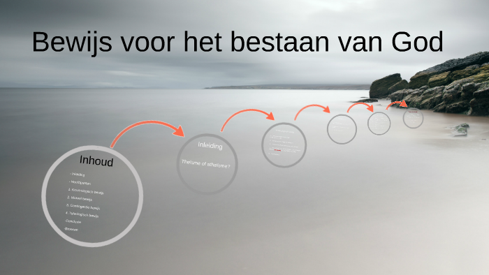 Het bewijs voor het bestaan van God by Robert Italo on Prezi