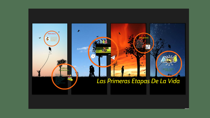 Las Etapas De La Vida by katherine vega mora on Prezi