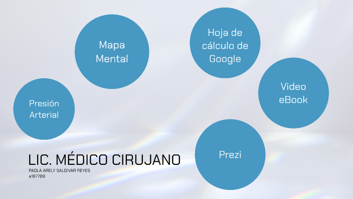CIENCIAS DE LA SALUD by PAOLA ARELY SALDIVAR REYES on Prezi