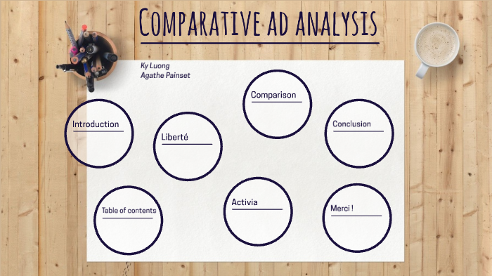 Comparative Ad Analysis by Agathe Painset on Prezi