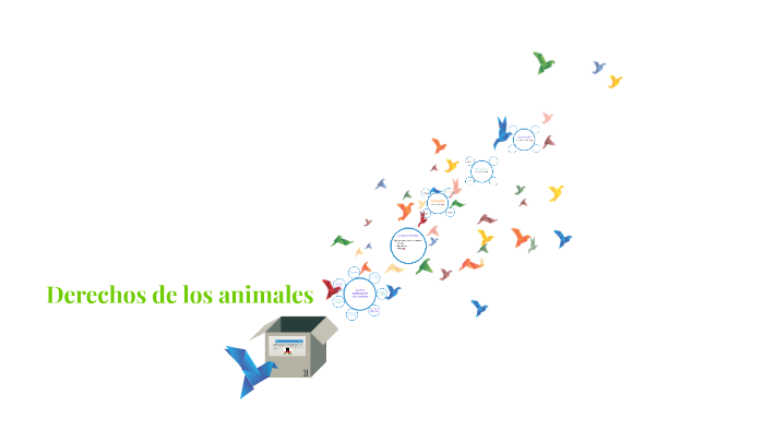 Los derechos de los animales by María Isabella Rodríguez Arévalo on Prezi