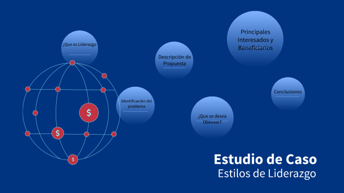 Estudio de Caso: Estilos de Liderazgo by Camilo Ruiz Rodriguez on Prezi