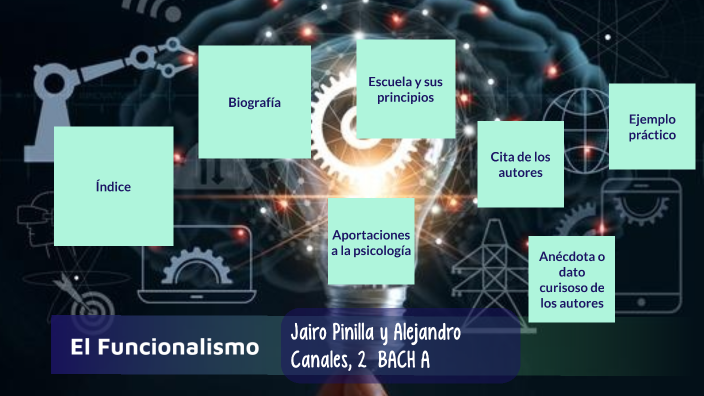 EL FUNCIONALISMO by Jairo Pinilla on Prezi