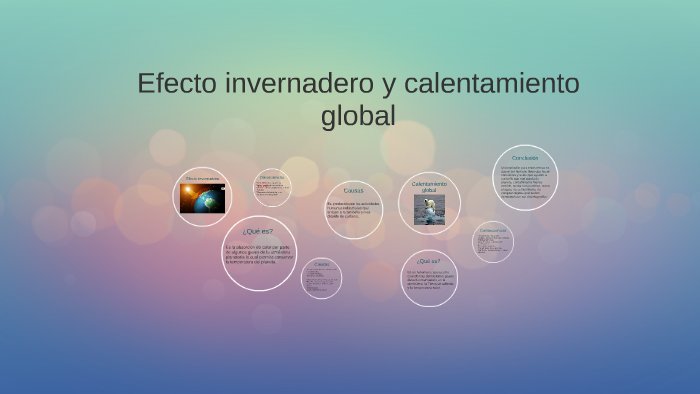 Efecto invernadero y calentamiento global by Cristy Hernández on Prezi