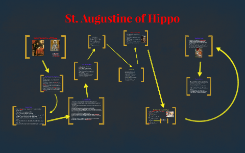 St Augustine Of Hippo By Juri Zguri