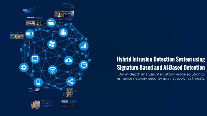 Hybrid Intrusion Detection System using Signature-Based and AI-Based ...