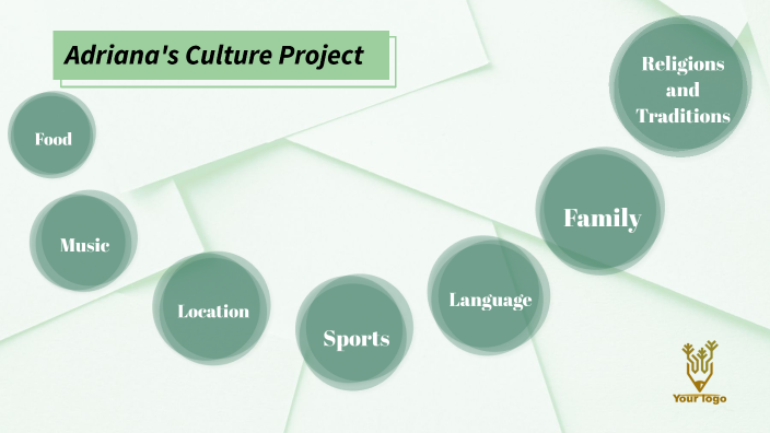 Adriana's Culture Project by Adriana Armstrong on Prezi
