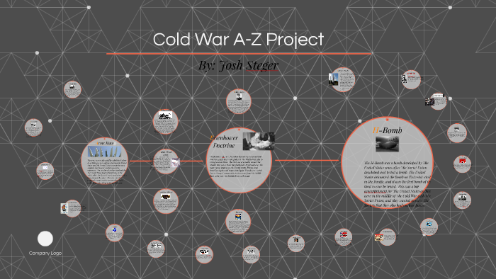 Cold War A-Z Project by Josh Steger on Prezi