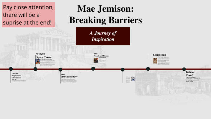 Breaking Down Barriers: Mae Martin's Journeys with Top Surgery