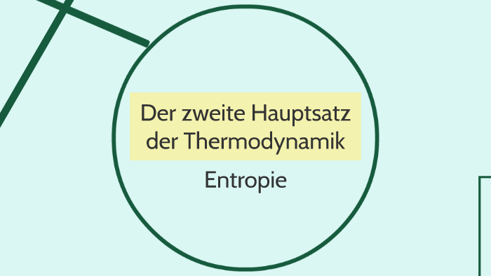 2 Satz Der Thermodynamik Der zweite Hauptsatz der Thermodynamik by Sarah Viereck on Prezi