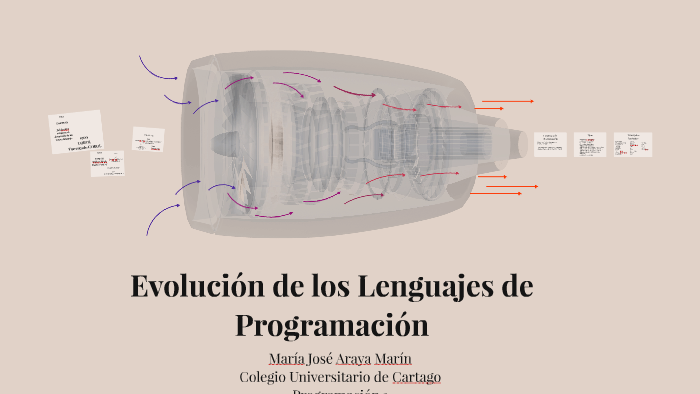 Evolución de los Lenguajes de Programación by María Araya Marín on Prezi