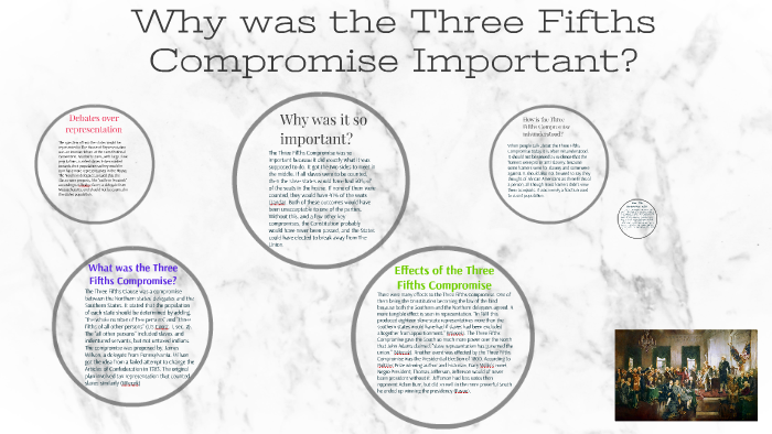 Why The Three Fifths Compromise Was Important By Connor Oroni