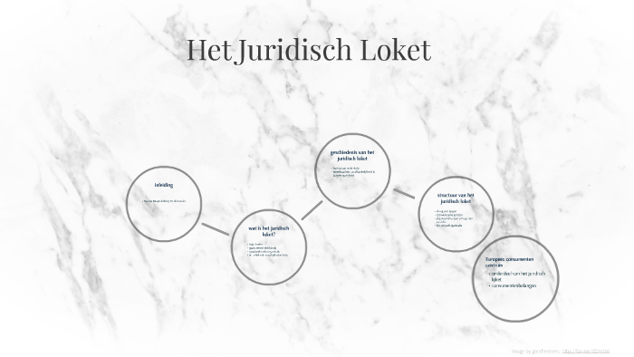 Het Juridisch Loket By Felicia Niks