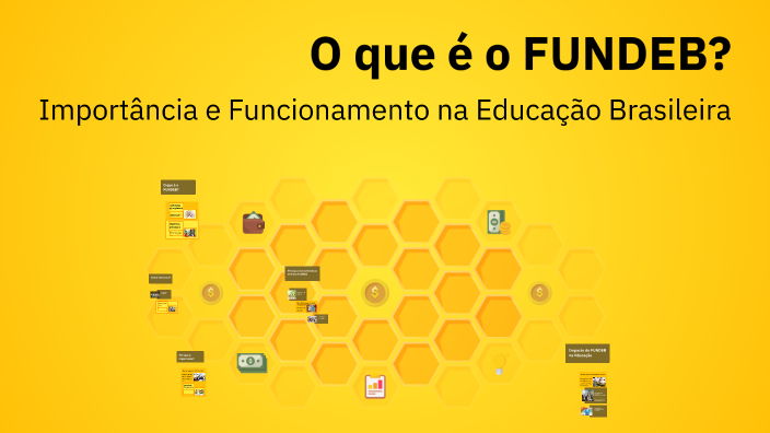 O que é o FUNDEB? by Juliene Silva Vasconcelos on Prezi