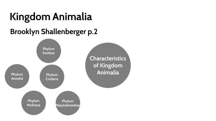 Zoology Prezi Assignment by Brooklyn Shallenberger on Prezi