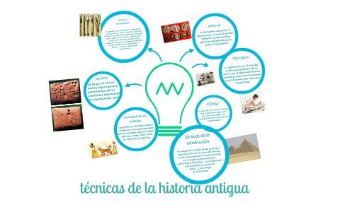 tecnicas de la historia antigua by vanieeh murdher on Prezi