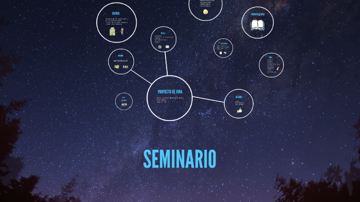 PROYECTO DE VIDA by Alis Ruiz on Prezi