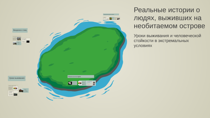 Реальные истории о людях, выживших на необитаемом острове by Admin1 ...