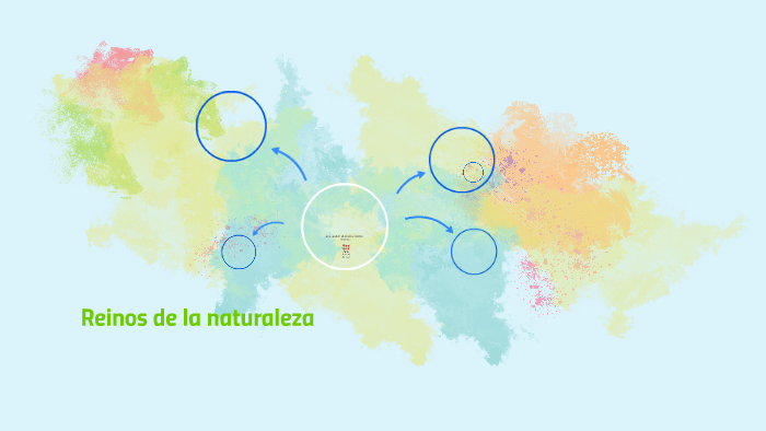 Reinos de la naturaleza by Paula Quintero on Prezi