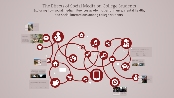 The Effects of Social Media on College Students by Haylan on Prezi