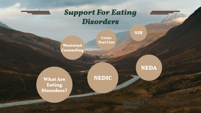 Support for Eating Disorders by Stephanie Meng on Prezi