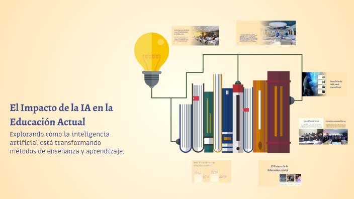 El Impacto de la IA en la Educación Actual by Alvaro on Prezi