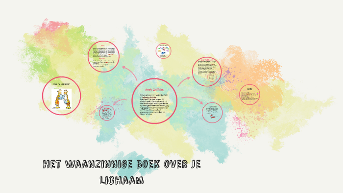 Het Waanzinnige Boek over je lichaam by Tess Verhulst on Prezi