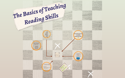 The Basics of Teaching Reading Skills by jorge leiva on Prezi