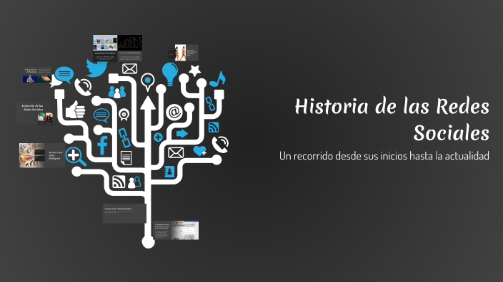 Historia de las Redes Sociales by vicente raddatz on Prezi
