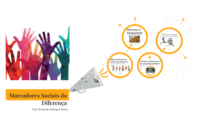 Marcadores Sociais da Diferença by Fernando Henrique Guisso on Prezi