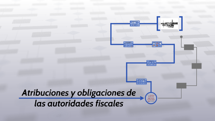 Atribuciones Y Obligaciones De Las Autoridades Fiscales By Liza Pocket On Prezi 1620