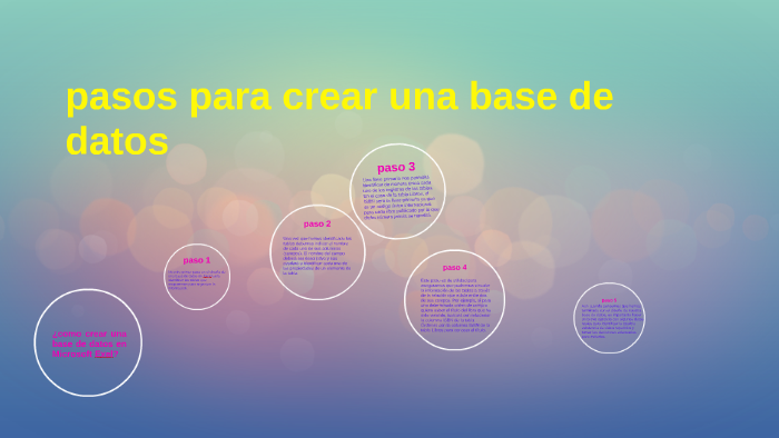 como crear una base de datos by Maribel Guncay on Prezi