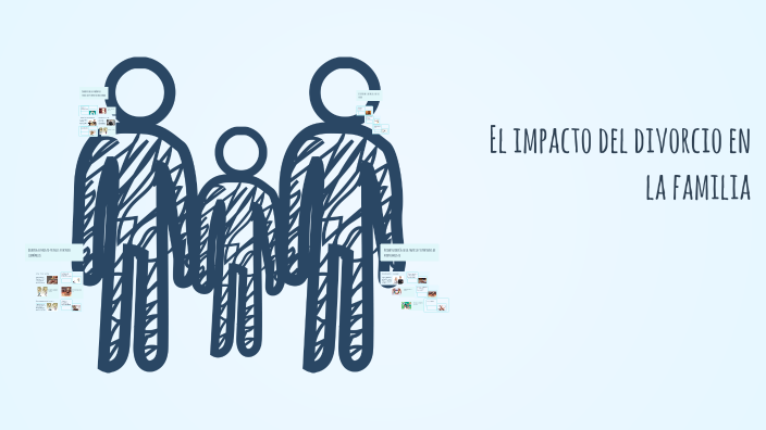 El impacto del divorcio en la familia by keilyn castillo on Prezi