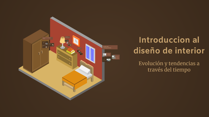 Historia del diseño de interior by karin ruiz on Prezi