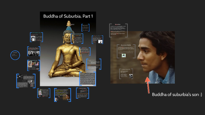 The Buddha Of Suburbia Résumé Français