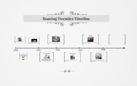 1920s Timeline By Gabby Pador On Prezi