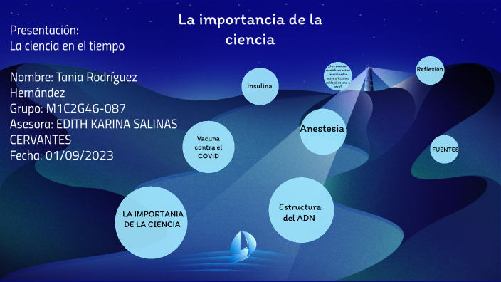 La importancia de la ciencia by Tania Rodriguez on Prezi