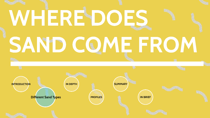 Where Does Sand Come From By Holly Fergusson On Prezi where-does-sand-come-from-by-holly-fergusson-on-prezi