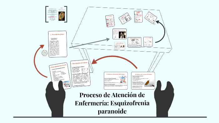Proceso de Atención de Enfermería: Esquizofrenia paranoide by Meybelin