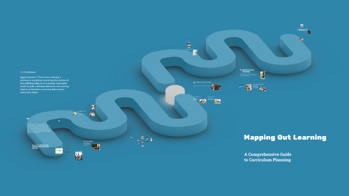 Exploring Curriculum Map by Scott Carlisi on Prezi
