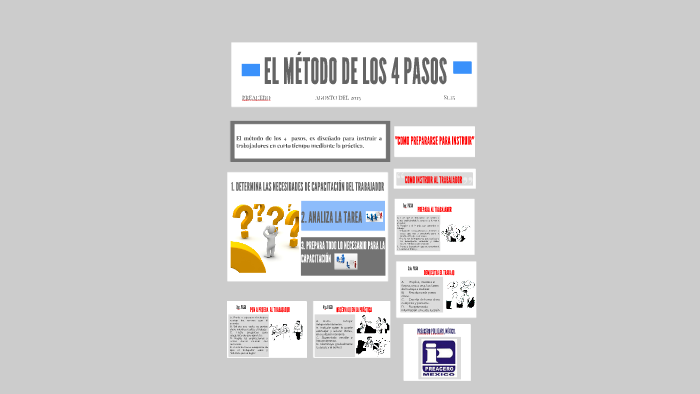 Ejemplo De 4 Pasos Metodo De Los Cuatro Pasos | PDF