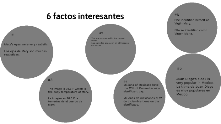 Will Spanish Replace English In Usa Reddit