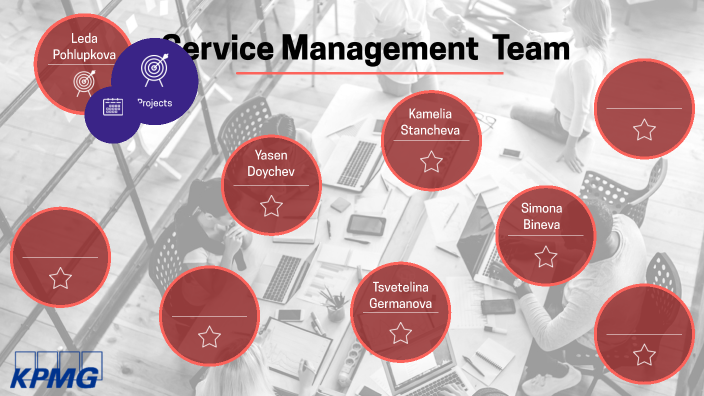 Service Management Team By Leda Todorova On Prezi 4585